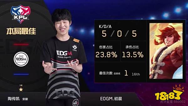 仅是数据上 仅是数据上