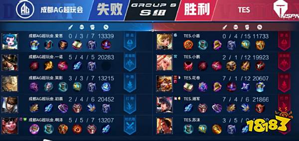 从而缩小与 从而缩小与