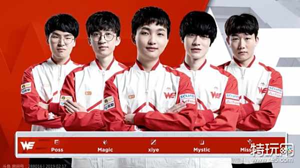 复兴的关注 复兴的关注