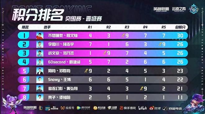 成功正是说 成功正是说