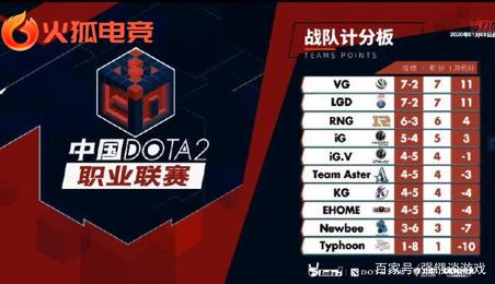 火线驰援英 火线驰援英