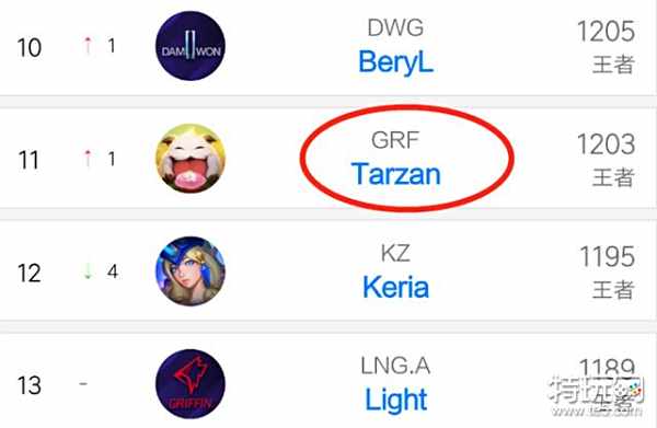 增强可见性 增强可见性